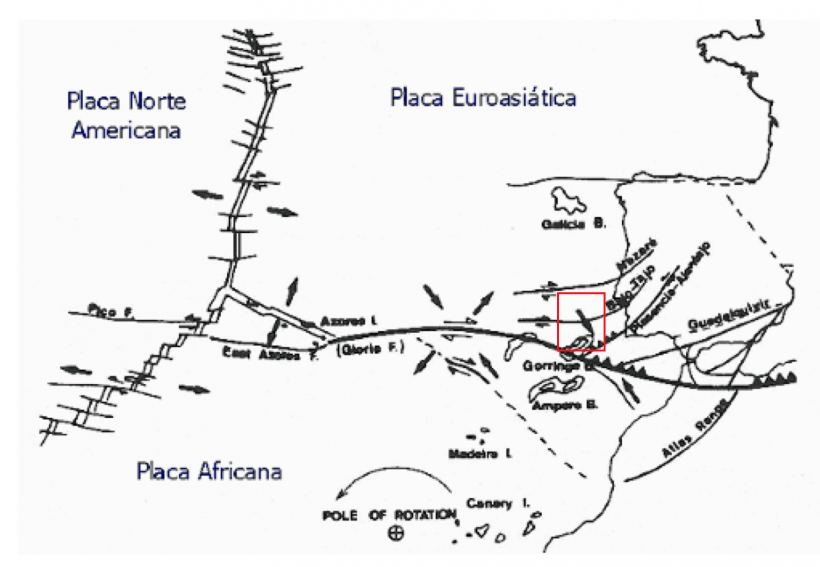 Figura 1 – Contexto geotectónico de Portugal com o Banco de Gorringe assinalado no interior da caixa vermelha (fonte: http://www-ext.lnec.pt/LNEC/DE/NESDE/divulgacao/tectonica.html) 